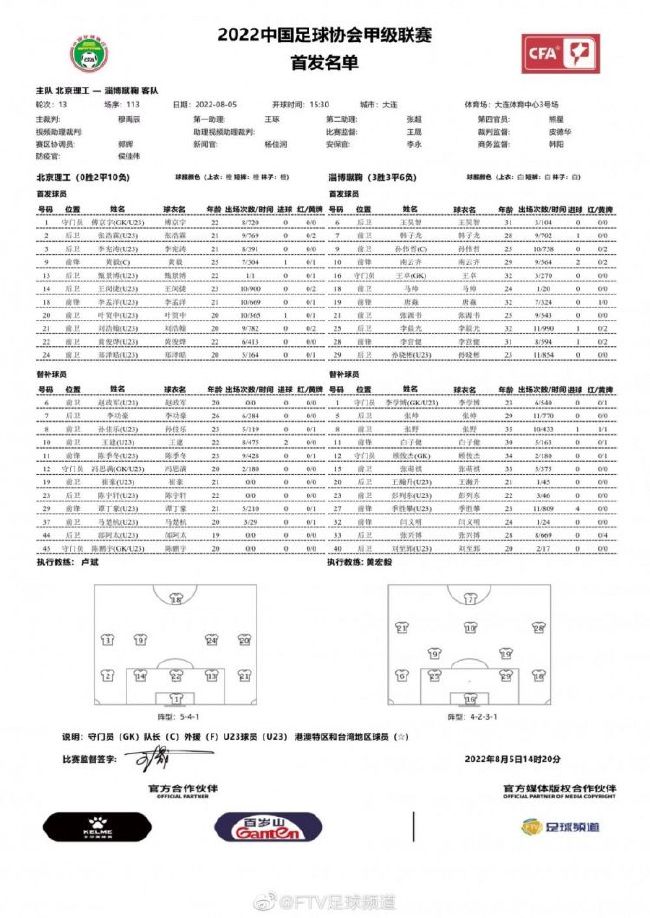 六台表示，现在租借效力于阿拉维斯的拉法-马林可以在一月回归皇马，这是其中一个选择。